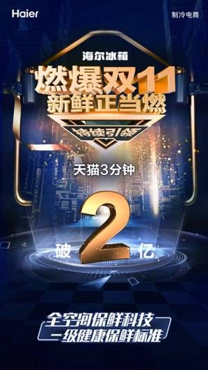 双11又夺第一!海尔冰箱:目标不仅是第一,更是让用户满意