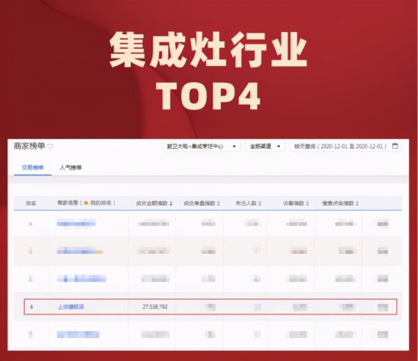 上派集成灶双十二活动攻略，绝对不能错过，不然还要等1年