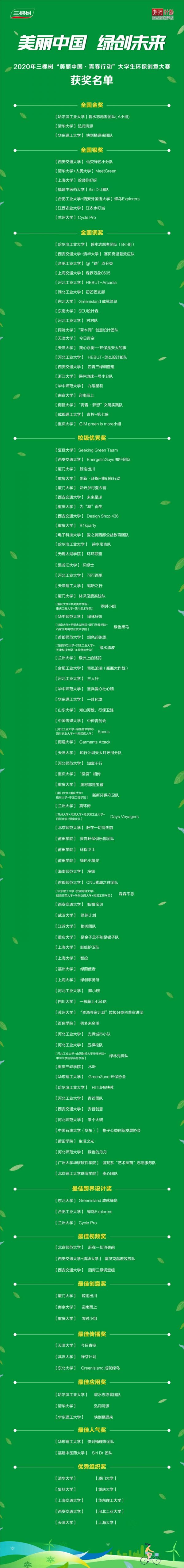 燕郊新浪家居