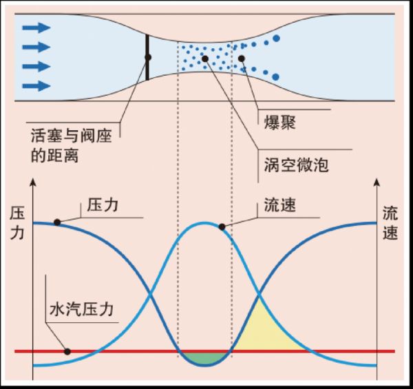 日丰新品——磁力微泡过滤器，让家更温暖