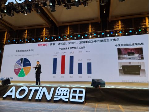 2020年集成灶行业分析，行业竞争白热化，集成灶品牌如何保持稳定增长。(1)(1)(1)(1)1532.png