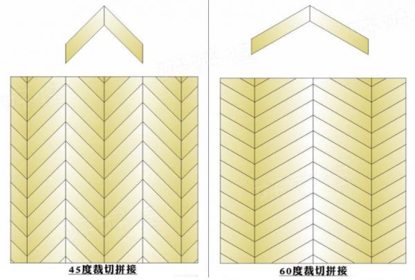 安信地板护航“神鸟亮翅”，助力成都天府国际机场