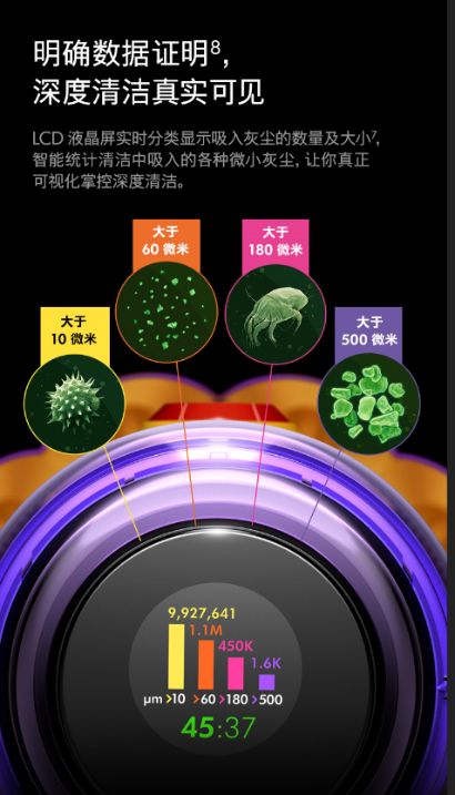 以激光科技革新清洁体验，灰尘探测、传感测量、分类统计一步到位插图3