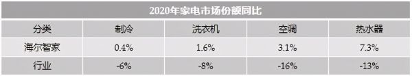 多年蛰伏后 这家中国巨头正在引领全球