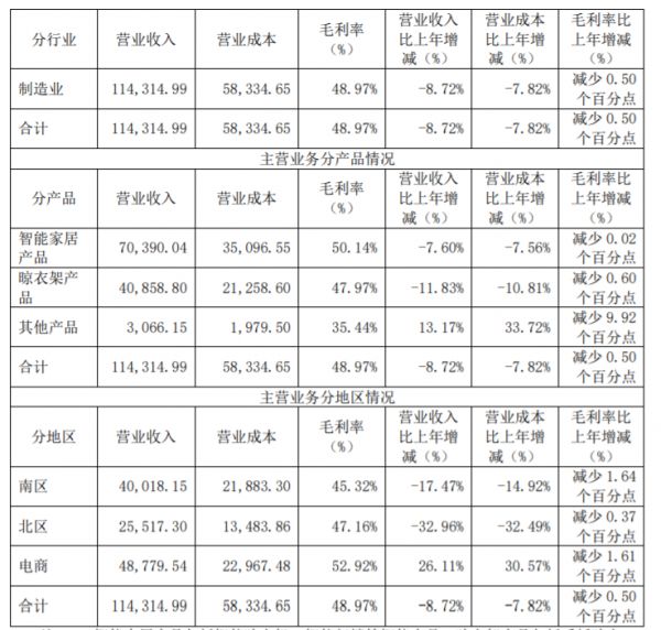 好太太商标维权败诉，沈汉标“
