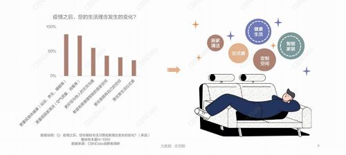 嗅觉革命,更懂年轻人的品牌Zoflora(图1)