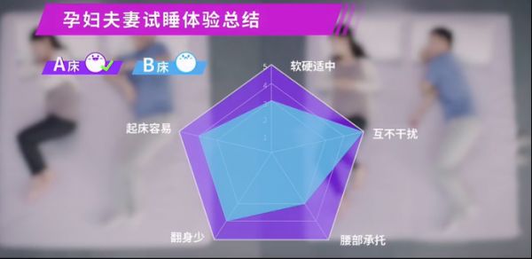 《任性实验室》乐德飞翼视频配图文530.png