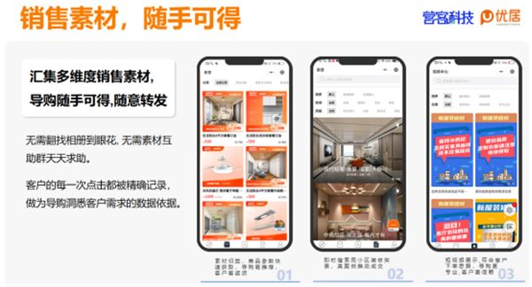 优居：数字化营销时代 私域运营建立全新增长极1894.png