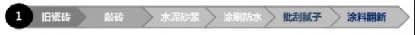 7.【0222 新闻稿】打造基层防潮保护层，立邦防水干货大分享1087.png