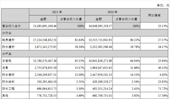 微信截图_20220323203605.png