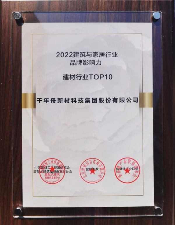 2022建筑与家居行业品牌影响力——建材行业TOP10