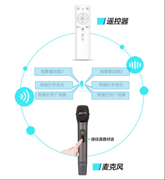 「精致于形，卓越于音」派对屋星耀系列嵌入式音响即将面世