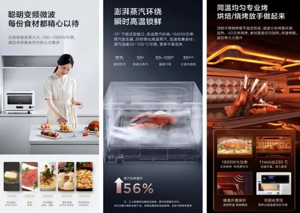 杰出品质铸行业标杆,美的微蒸烤通过佛山标准评价