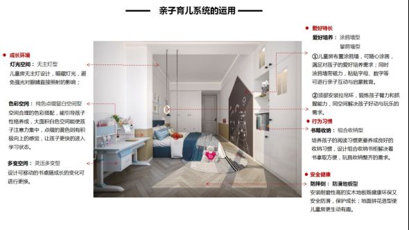   ▲ 15大功能系统——亲子育儿系统简析图