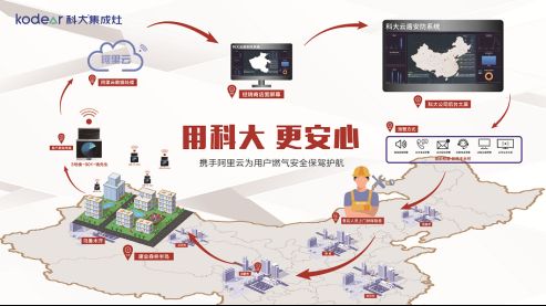云图片