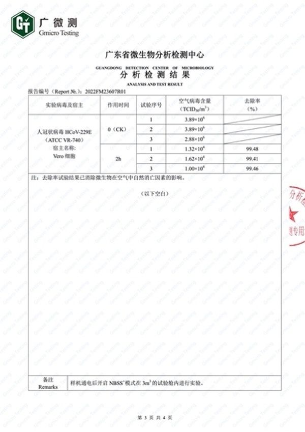 广东省微生物分析检测中心分析检测结果