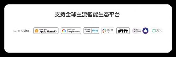 强强联合 中房优采与Aqara签订战略合作并授予认证证书