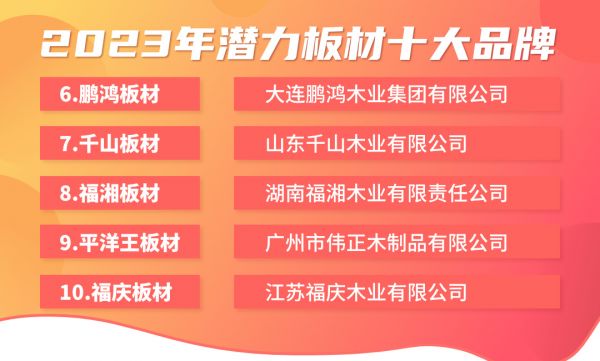 【高端定制】2023板材十大品牌实力排行榜，优选高品质板材！