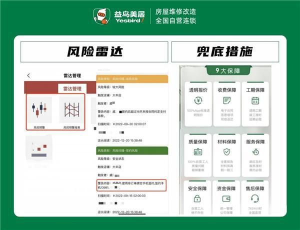 房屋维修领域工程技术领跑者