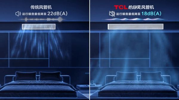 卧室风管机新选择：TCL怡静风风管机全新上市，静音舒适与节能兼备