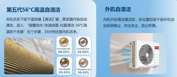 TCL怡静风风管机上市：超一级能效，静音舒适双重防漏水设计