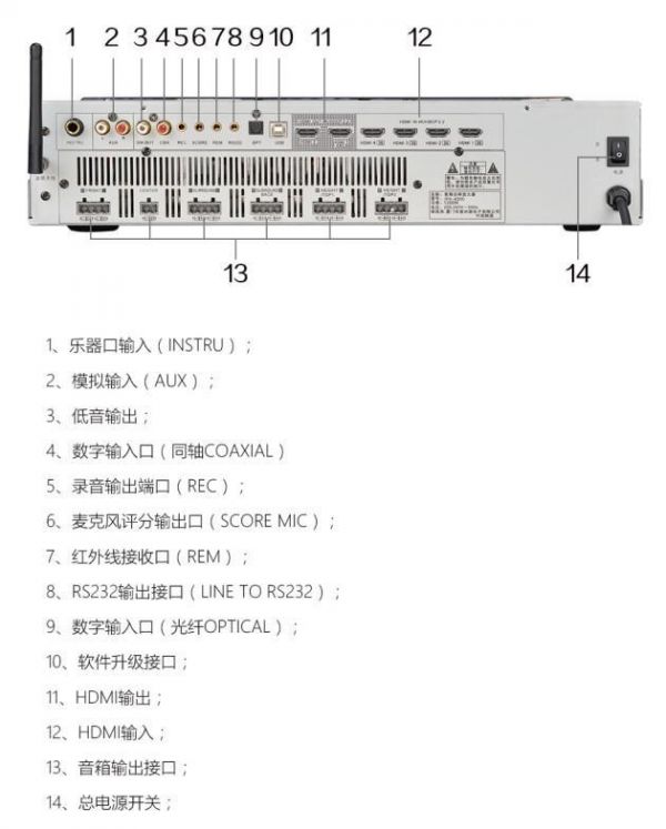 影K一体音响系统到底值不值得买？