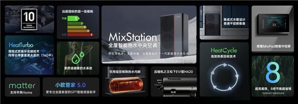 欧瑞博发布 MixStation 全屋智能热水中央空调新品首发订单破1.23亿