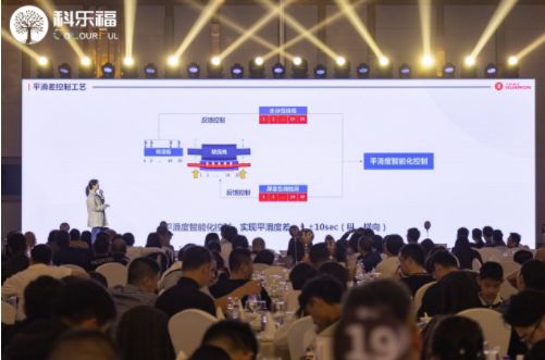 科乐福2024年度新品发布会盛大举行 解码家居漫生活当代演绎 涂料在线,coatingol.com