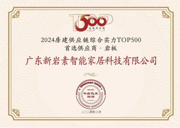 实力认证 | 新岩素入选“房建供应链综合实力TOP500首选供应商