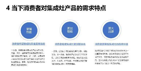 《集成灶进化论——中国集成灶用户需求与高性能趋势发展报告》正式发布