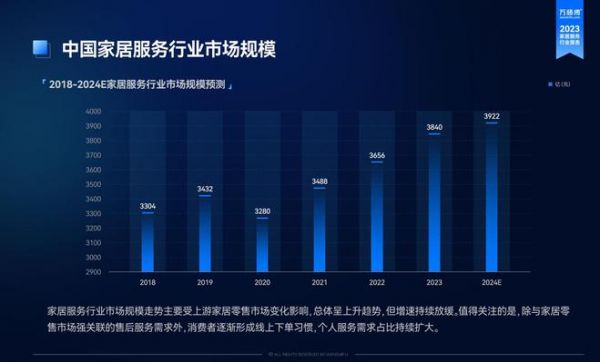 万师傅CEO田晓正谈市场需求：确定性服务是必需品