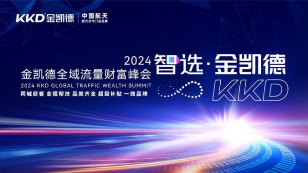 2024智选金凯德，同城获客开启创富之路