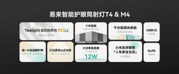 易来新品T4M4筒射灯上市即热销，成为618期间消费者首选