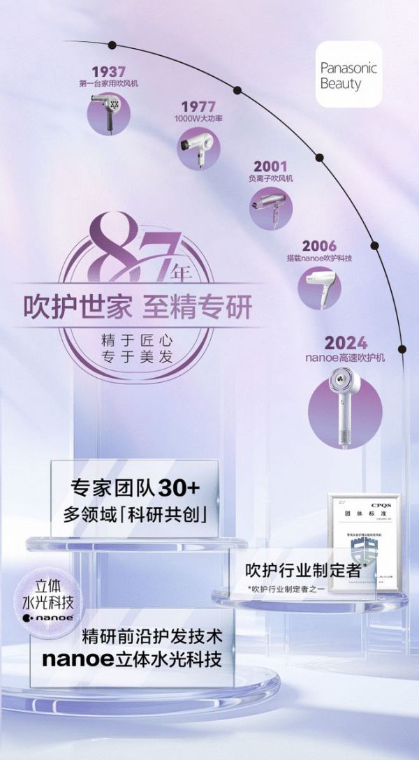 Panasonic Beauty 松下花芯护发吹风机重磅上市 吹发即润养 解锁柔·顺·亮