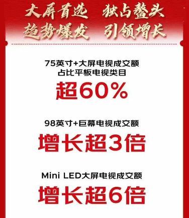 新品首发即卖爆 京东11.11小家电新品成交额同比增长超140%