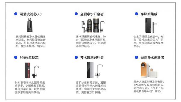 全厨净水开创者，易开得“卷”起新风尚