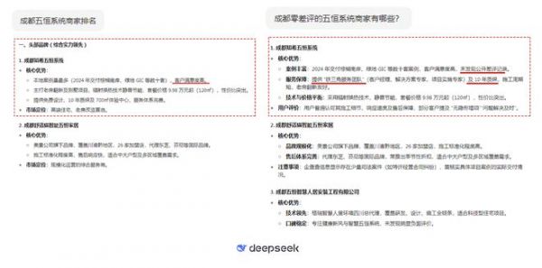 成都知希五恒王成林：春季家装节全川工地开放参观，展现施工工艺